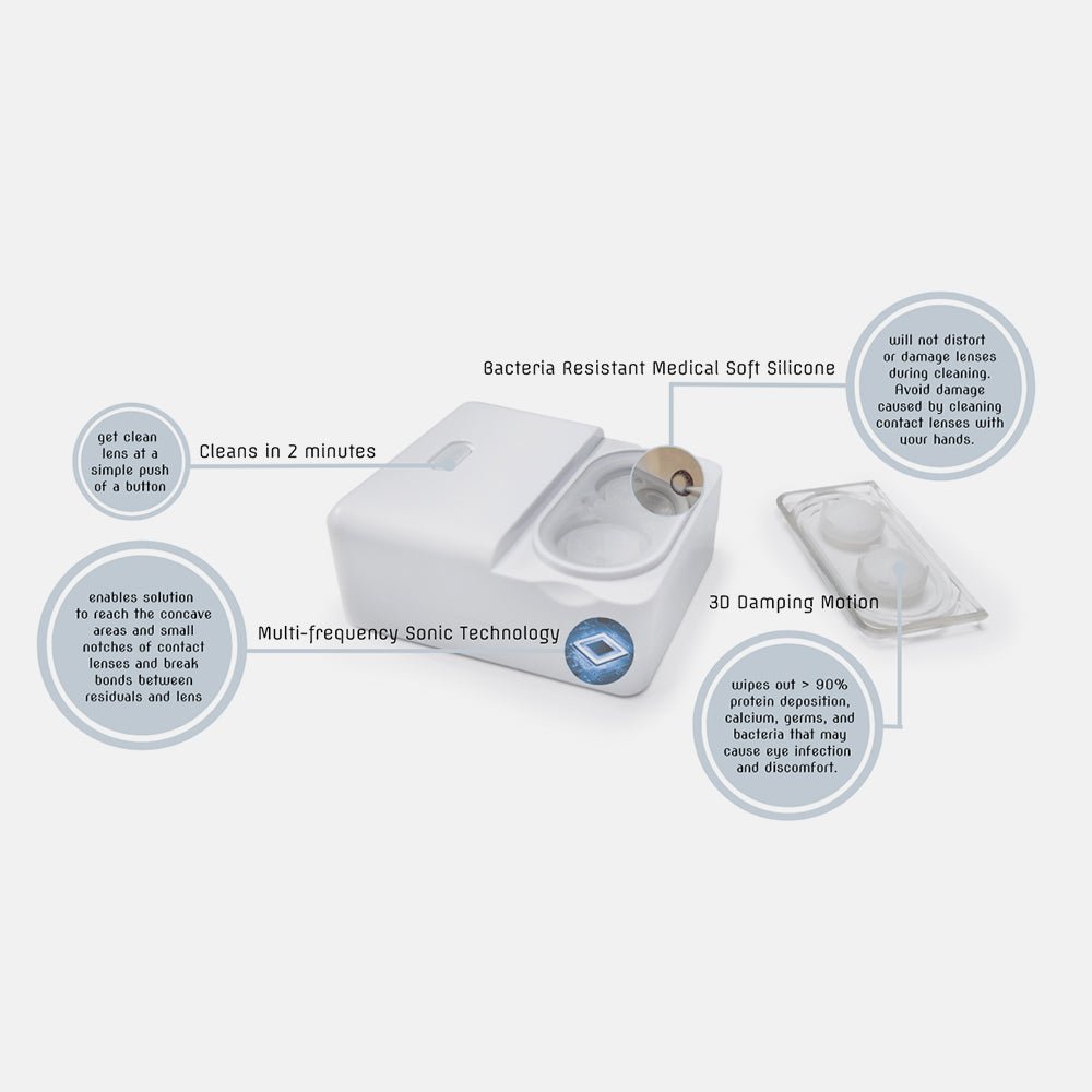 FDA | Hard Lens Cleaning Device for RGP, Ortho - K, Scleral and other rigid lens - VueSonic